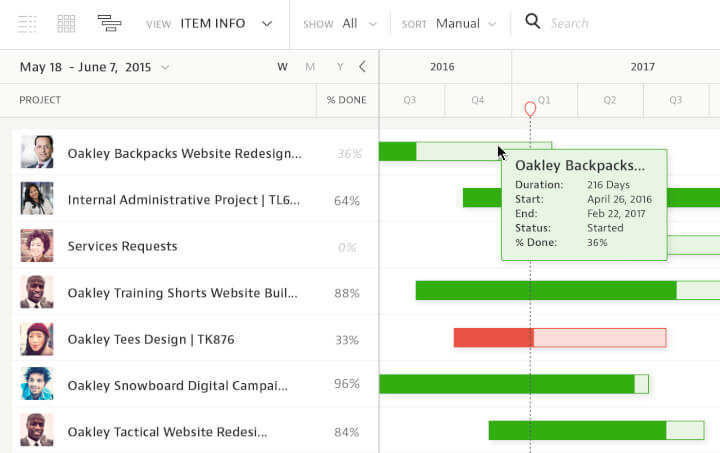 The 50 Best Project Management Tools and Software from A-Z
