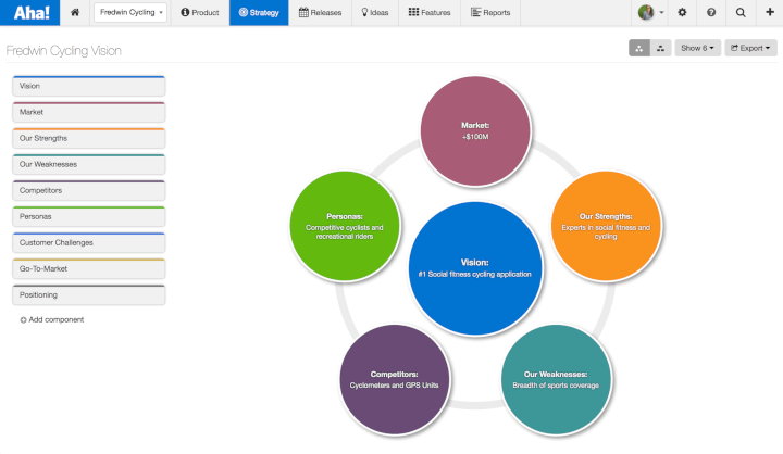 The 50 Best Project Management Tools and Software from A-Z