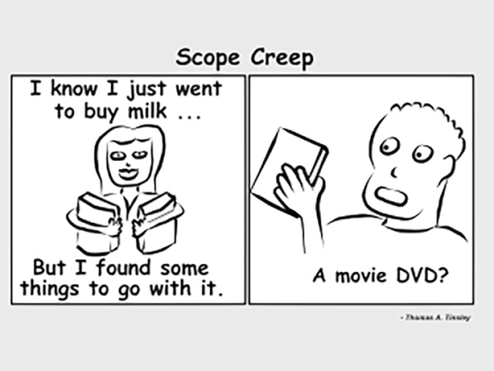 The Definitive Guide to Scope Creep in Project Management