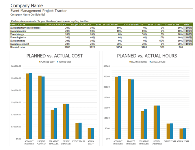 50 Free Excel Templates To Make Your Life Easier Updated July 21