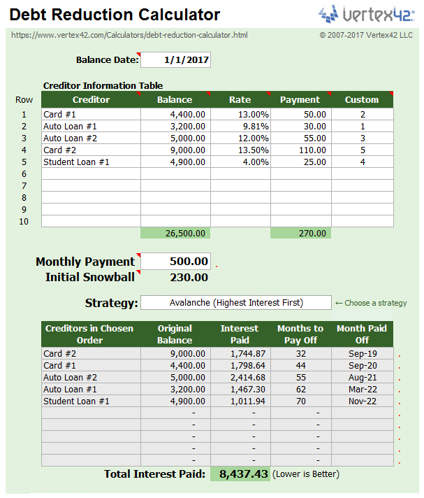 50 Free Excel Templates To Make Your Life Easier Updated August 2021
