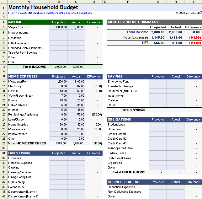 Financial Planner Template Excel from cdn.goskills.com