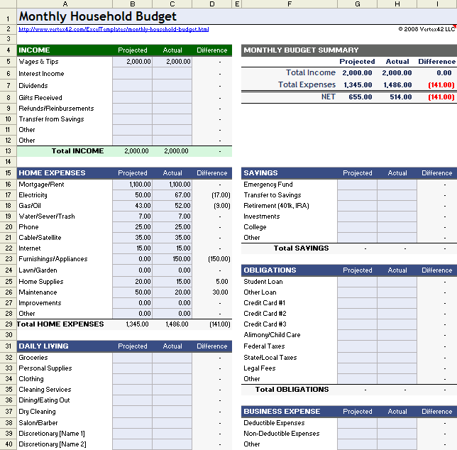 bext excel personal budget