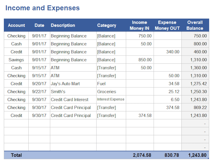 free business expneses spreadsheet with categories for mac