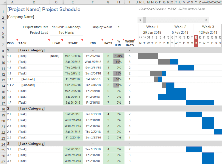 project management gantt chart excel template