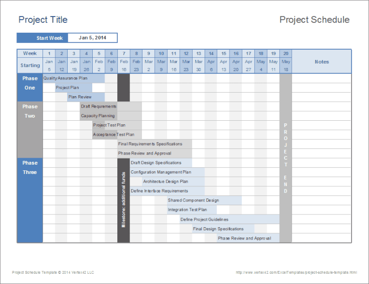 project timeline template excel for mac