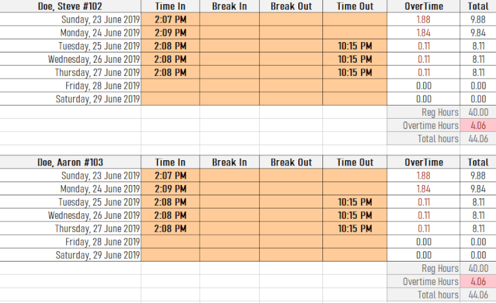 50 Free Excel Templates To Make Your Life Easier Updated