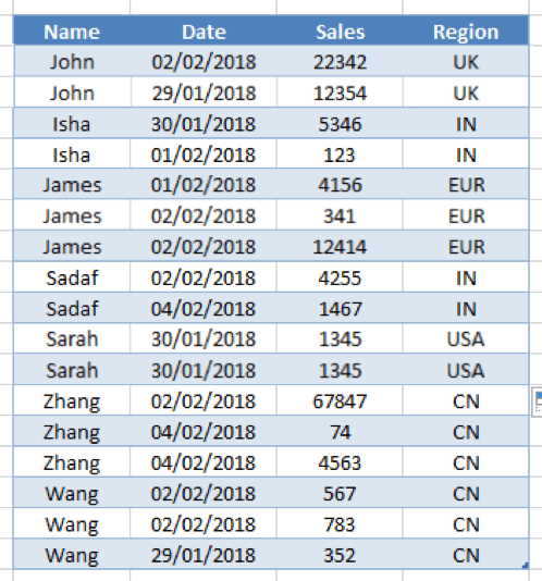 current region excel for mac