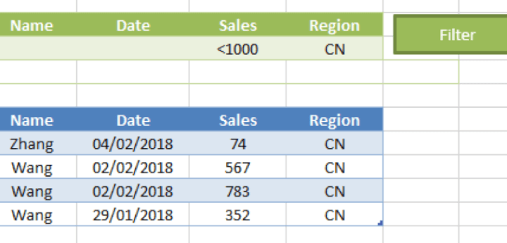 Excel Vba Advanced Filtering Tutorial Goskills