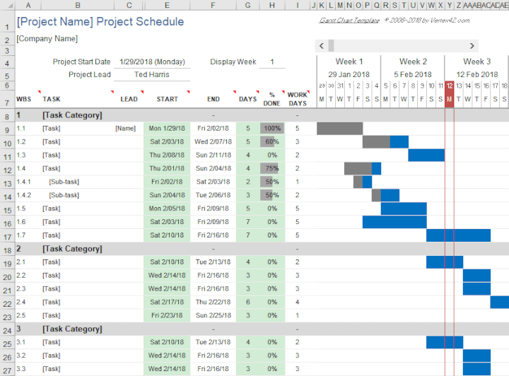 construction schedule gantt chart excel template