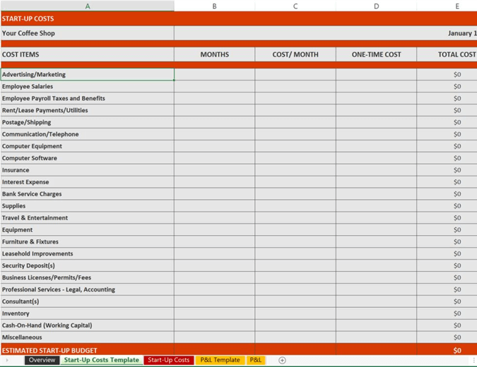 Business Startup Costs Sheet Best Budget Templates Free Download A C2 90 85 Template Lab Plan Small Expenses Spreadsheet Start Up New Worksheet Rainbow9