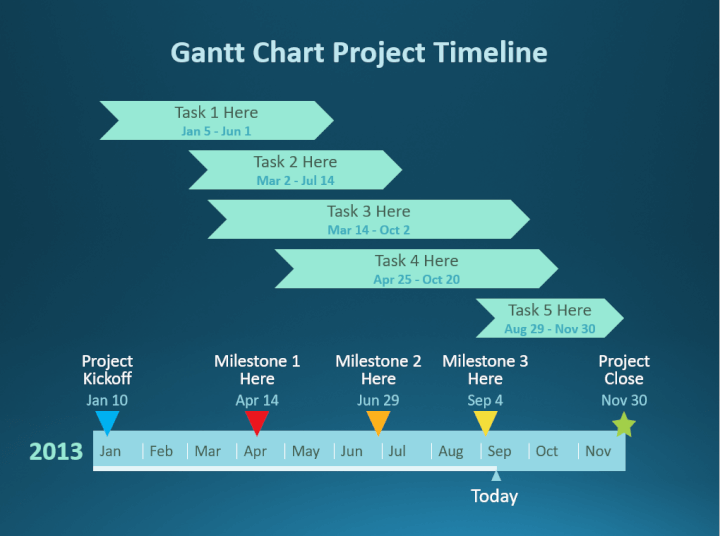 Plantilla de PowerPoint - diagrama de Gantt