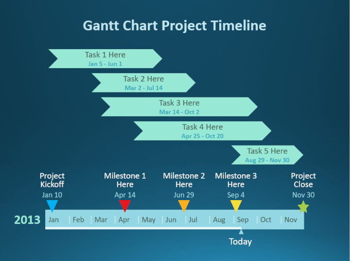 Templates for MS PowerPoint presentations