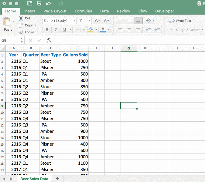Excel Pivot Table Tutorial 5 Easy Steps For Beginners