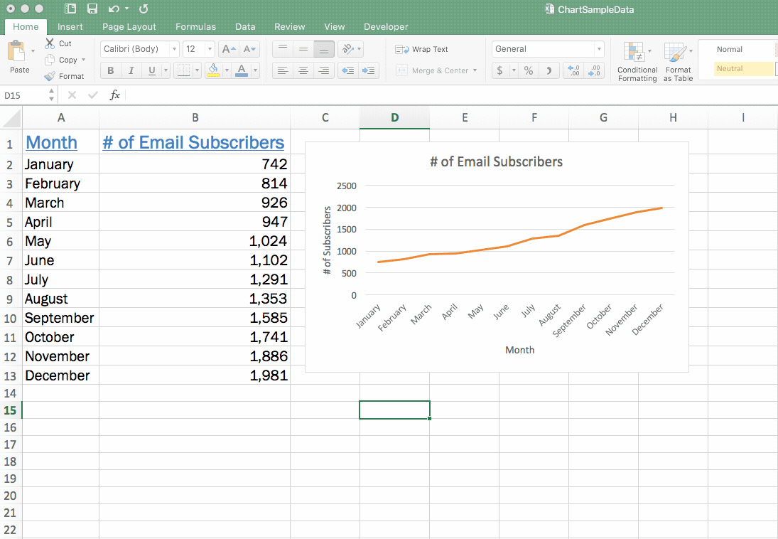 Excel Chart Tutorial A Beginner S Step By Step Guide