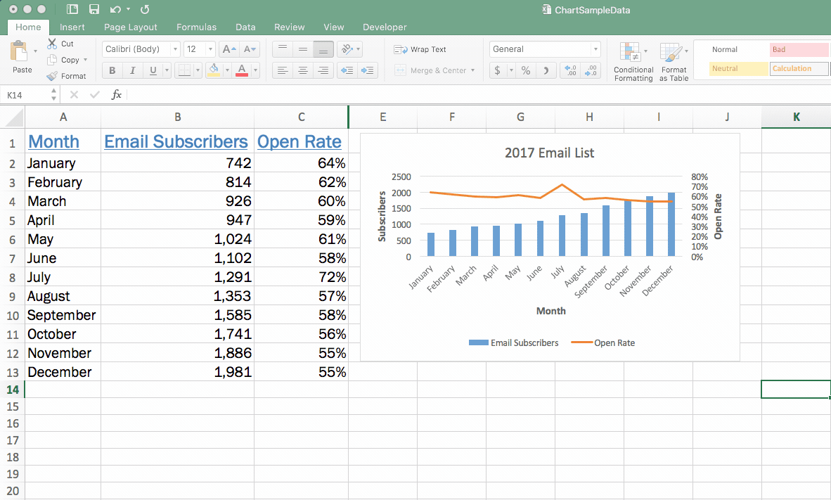 Creating Advanced Excel Charts Step by Step Tutorial