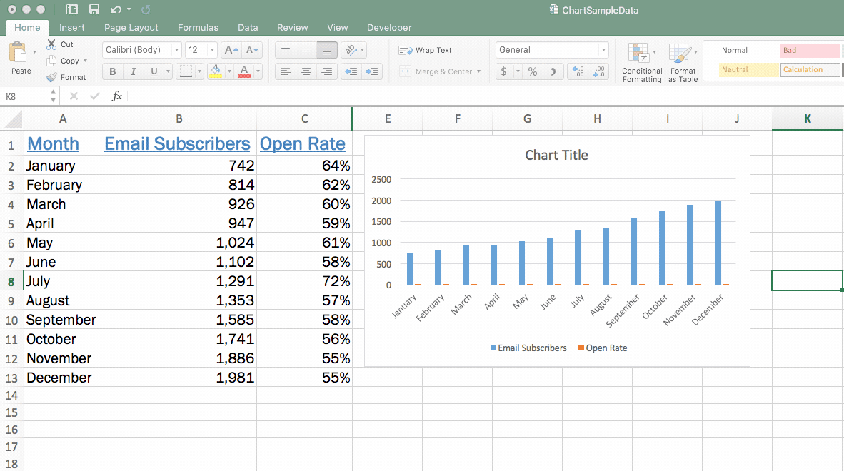 Excel Tables And Charts