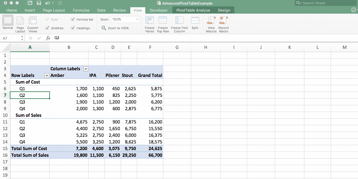 6 Advanced Pivot Table Techniques You Should Know In 2021 16074 Hot Sex Picture 1754