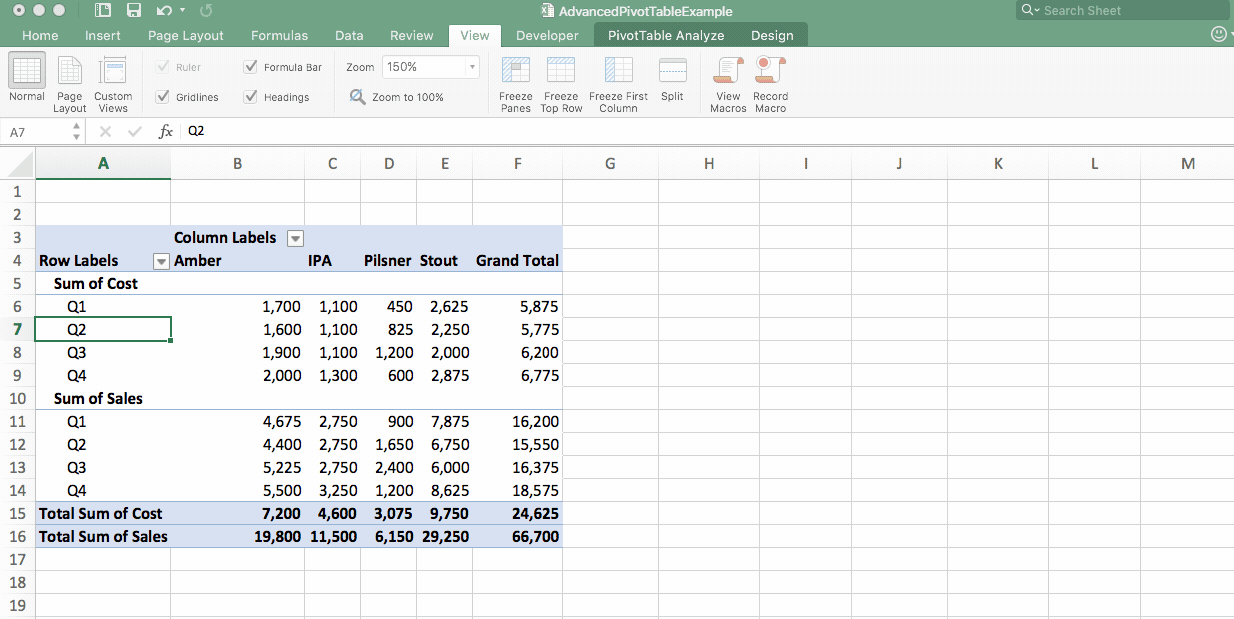 6-advanced-pivot-table-techniques-you-should-know-in-2021