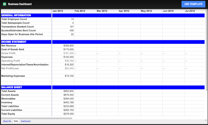 google project management template