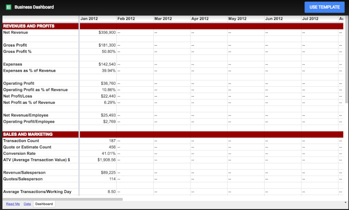 project management template for google sheets