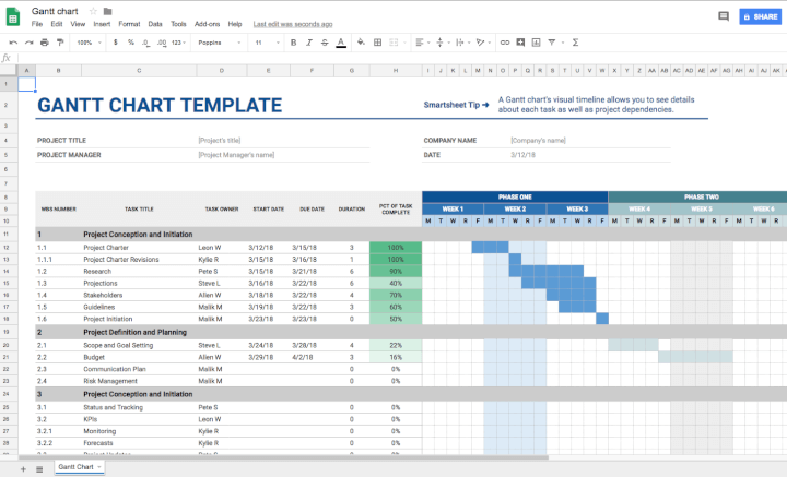 google project management template