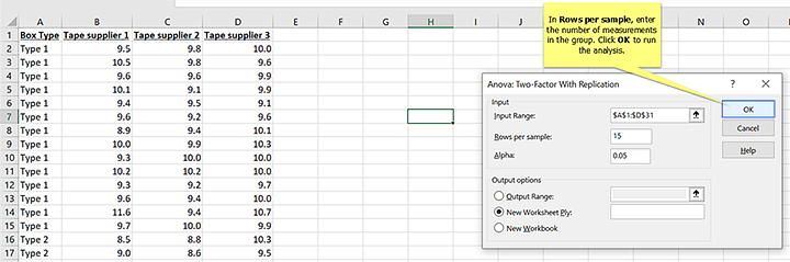 how to do anova in openoffice excel