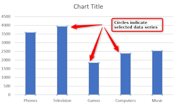 how-to-make-a-column-chart-in-excel-a-guide-to-doing-it-right