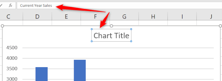 How to Make a Column Chart in Excel: A Guide to Doing it Right