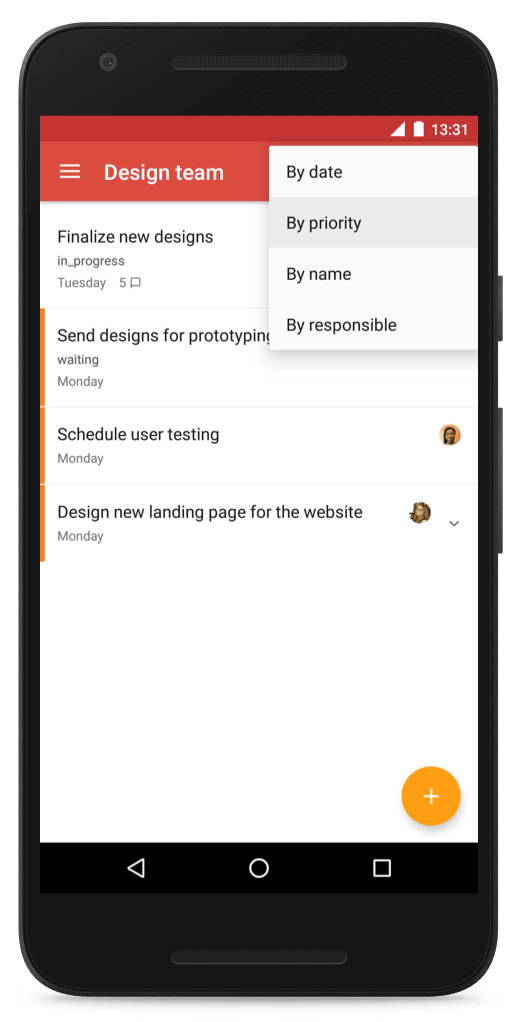 Todoist Done Tasks