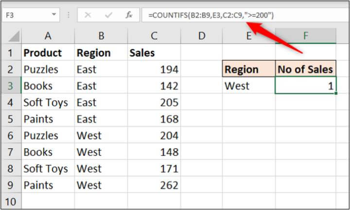 data analysis excel not showing