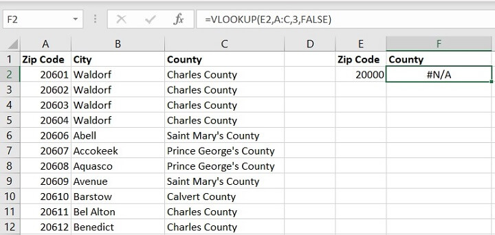 Vlookup Exact Match And Approximate Match Goskills 0405