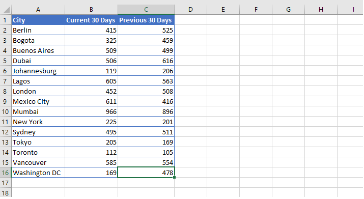 The Excel Or Function Goskills The Excel Or Function Goskills