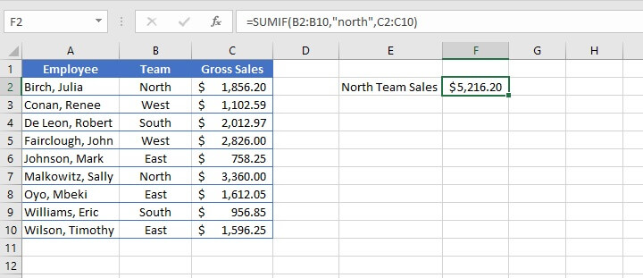 The SUMIF Excel Function | GoSkills