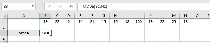 How To Calculate Averages In Excel 7 Simple Ways 6494