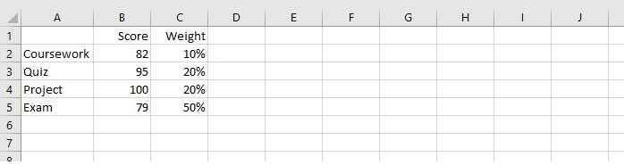 How To Calculate Weighted Average In Excel Goskills 1112