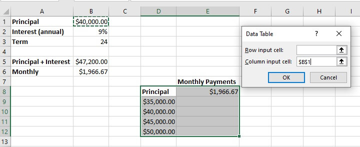 What If Analysis In Excel A Beginners Guide Step By Step