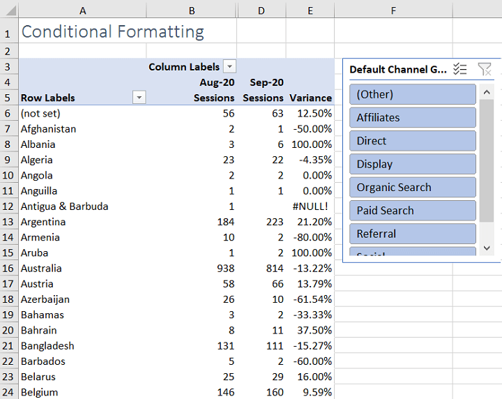 Conditional Formatting In Excel A Beginner S Guide 9200 Hot Sex Picture 7901