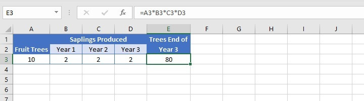 How To Multiply In Excel Goskills 7756