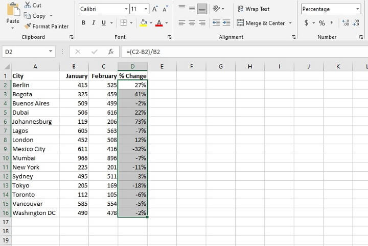 How To Show Negative Percentage In Parentheses Excel