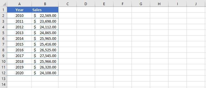 find variance in excel for mac find variance in excel for mac