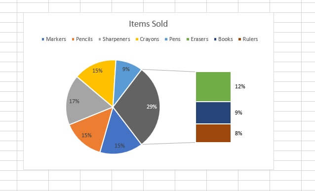how to make a pie chart in excel with two colloms