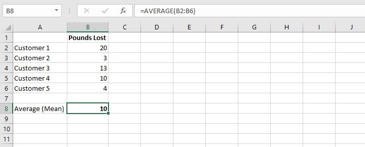 2 standard deviation formula in excel