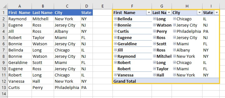 how-to-show-text-column-in-pivot-table-google-sheets-infoupdate