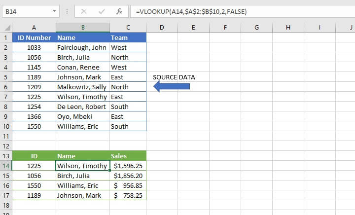 Basic Excel Formulas You Need To Know Goskills Top Ms Excel Hot Sex Picture 0136