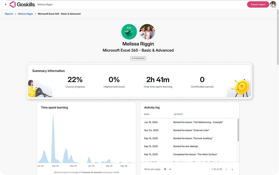Admin view showing a learner’s course progress in the GoSkills Learners report.