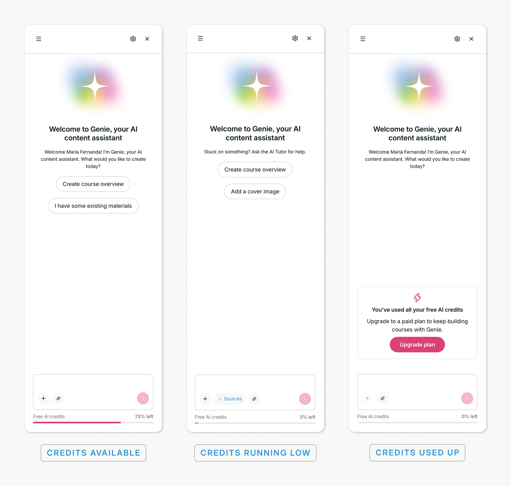 AI credits meter in Genie showing credits available, running low, and used up.