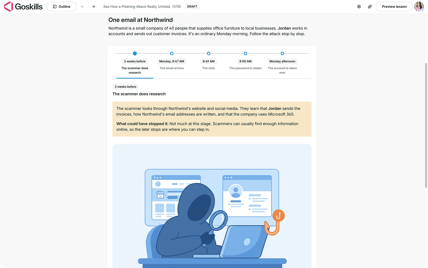 Horizontal Timeline block in GoSkills showing six stages of a phishing attack, with the first event expanded to reveal an explanation and illustration.