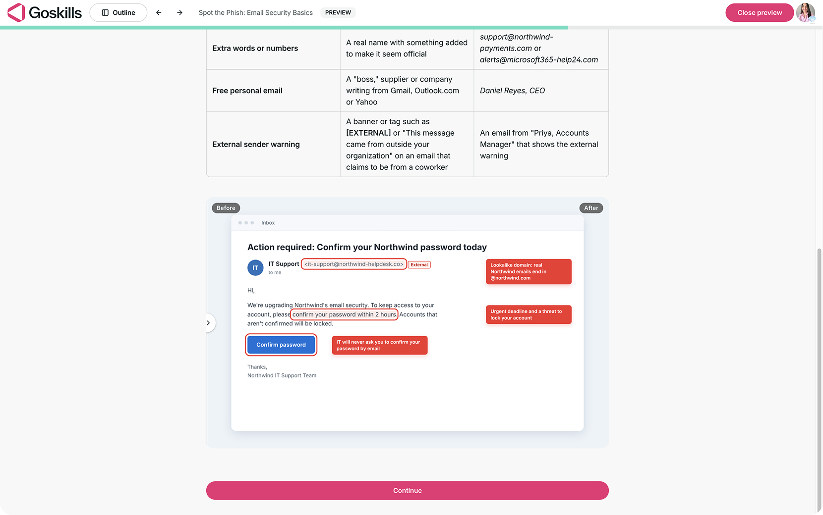 GoSkills learner preview showing the annotated phishing email in a Before/after block, with red callouts highlighting suspicious details.