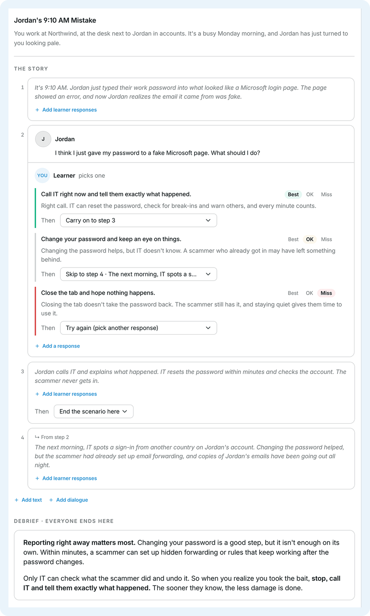 GoSkills Branching scenario editor showing a four-step phishing story, with three learner responses rated Best, OK, and Miss, each with feedback and a Then menu.